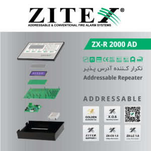 پست اینستاگرام تکرار کننده آدرس پذیر ZX-R 2000 AD​