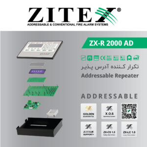 تکرار کننده آدرس پذیر ZX-R 2000 AD​