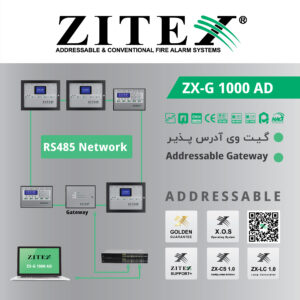 پست اینستاگرام گیت وی آدرس پذیر ZX-G 1000 AD