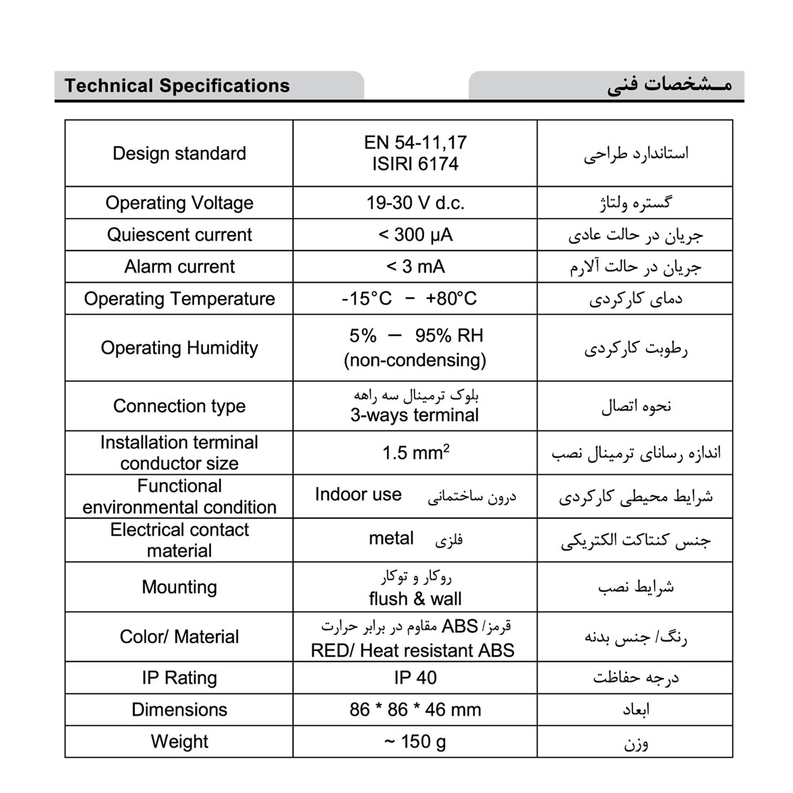1403_11_27_Addressable_Manual_Call_Point_ZX_CP_4000_AD_4